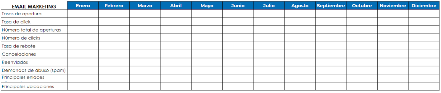 guia-plan-marketing-digital-mail-marketing