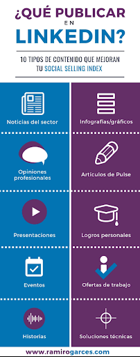 contenidos-linkedin-para-estudios-de-arquitectura